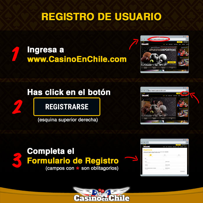 1. Registro de Usuarios