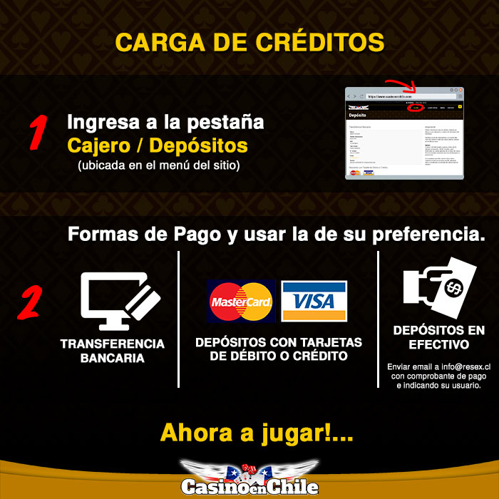 3. Carga de Dinero