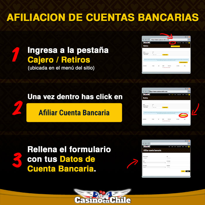 5. Asociar de cuenta bancaria