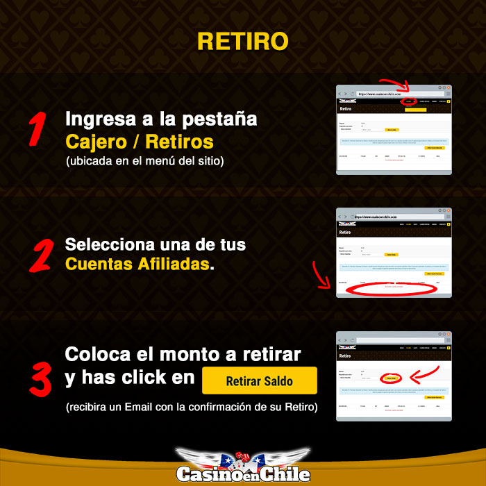 6. Retiro Dinero